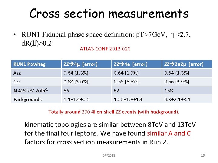 Cross section measurements • RUN 1 Fiducial phase space definition: p. T>7 Ge. V,