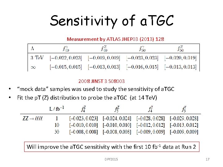 Sensitivity of a. TGC Measurement by ATLAS JHEP 03 (2013) 128 2008 JINST 3