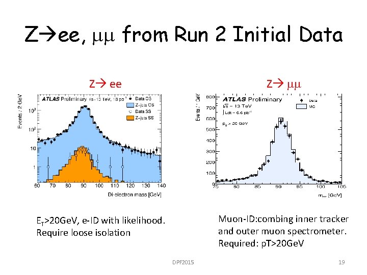 Z ee, mm from Run 2 Initial Data Z mm Z ee Muon-ID: combing