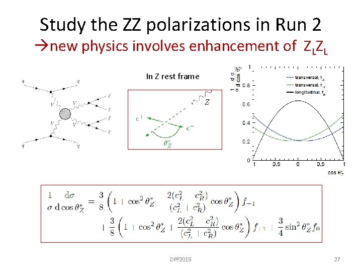 Study the ZZ polarizations in Run 2 new physics involves enhancement of ZLZL In