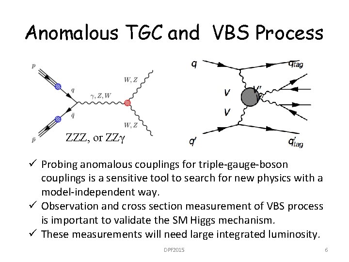 Anomalous TGC and VBS Process ZZZ, or ZZγ ü Probing anomalous couplings for triple-gauge-boson