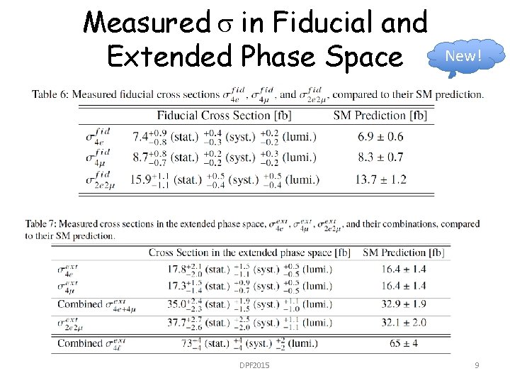 Measured s in Fiducial and Extended Phase Space DPF 2015 New! 9 