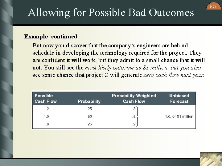 Allowing for Possible Bad Outcomes Example- continued But now you discover that the company’s Allowing for Possible Bad Outcomes Example- continued But now you discover that the company’s
