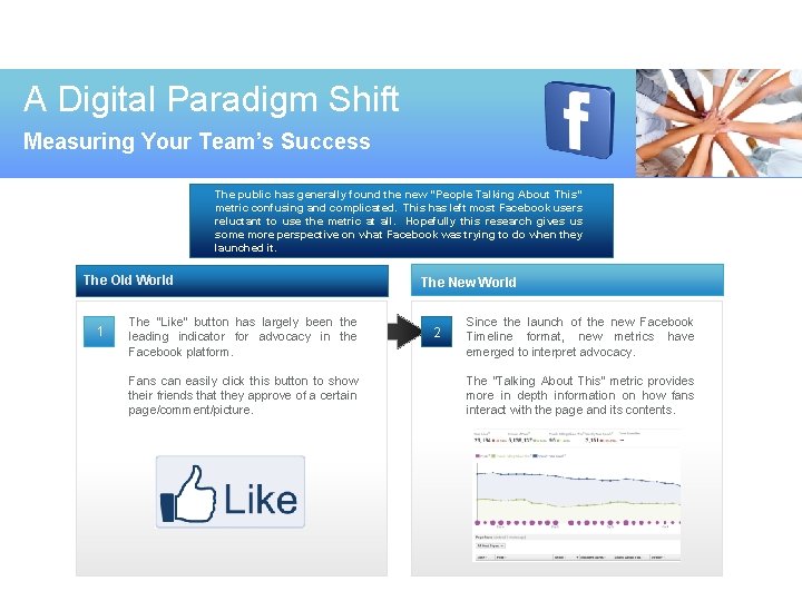 A Digital Paradigm Shift Measuring Your Team’s Success The public has generally found the