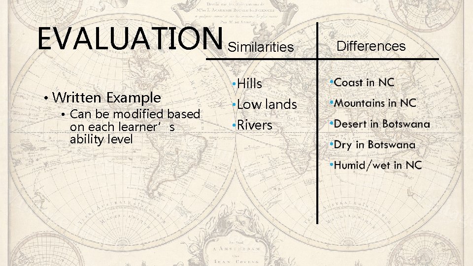 EVALUATION Similarities • Written Example • Can be modified based on each learner’s ability