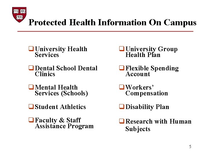 Protected Health Information On Campus q. University Health Services q. University Group Health Plan