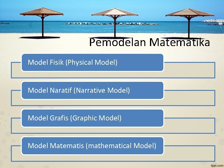 Pemodelan Matematika Model Fisik (Physical Model) Model Naratif (Narrative Model) Model Grafis (Graphic Model)