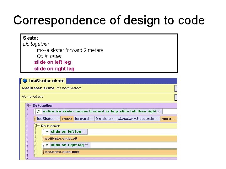 Correspondence of design to code Skate: Do together move skater forward 2 meters Do