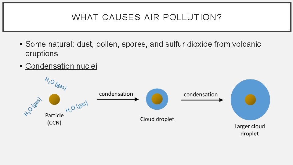 WHAT CAUSES AIR POLLUTION? • Some natural: dust, pollen, spores, and sulfur dioxide from