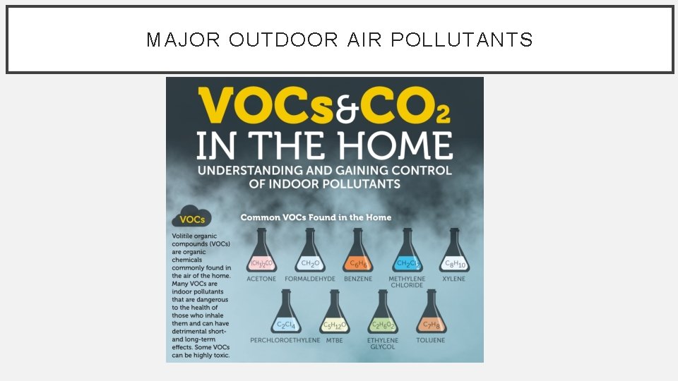 MAJOR OUTDOOR AIR POLLUTANTS 