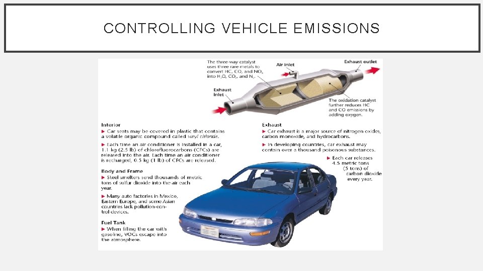 CONTROLLING VEHICLE EMISSIONS 