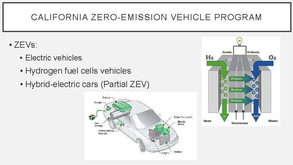 CALIFORNIA ZERO-EMISSION VEHICLE PROGRAM • ZEVs: • Electric vehicles • Hydrogen fuel cells vehicles