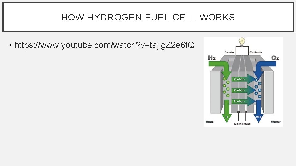 HOW HYDROGEN FUEL CELL WORKS • https: //www. youtube. com/watch? v=tajig. Z 2 e