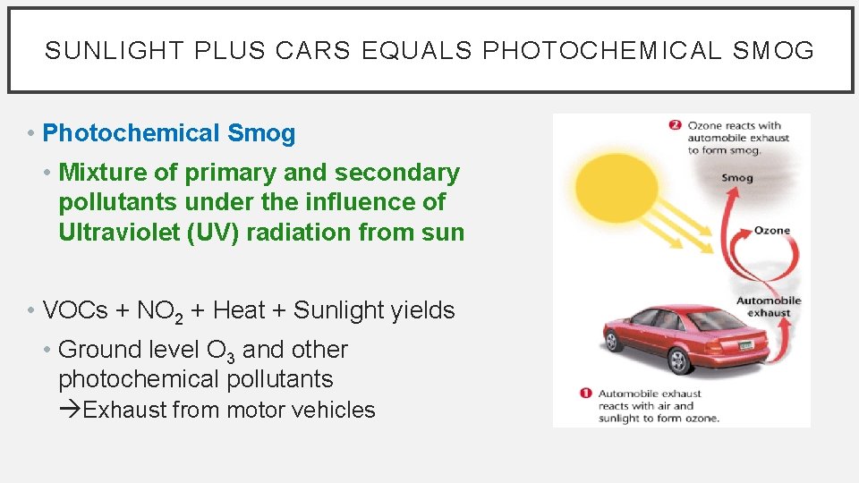 SUNLIGHT PLUS CARS EQUALS PHOTOCHEMICAL SMOG • Photochemical Smog • Mixture of primary and