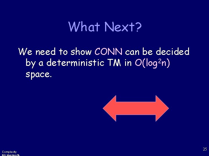 What Next? We need to show CONN can be decided by a deterministic TM