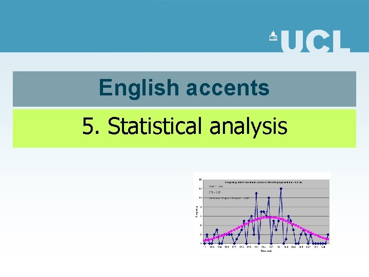 English accents 5. Statistical analysis 