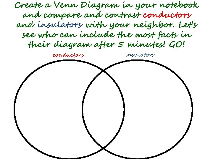 Create a Venn Diagram in your notebook and compare and contrast conductors and insulators