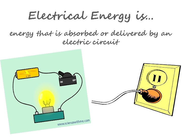 Electrical Energy is… energy that is absorbed or delivered by an electric circuit 