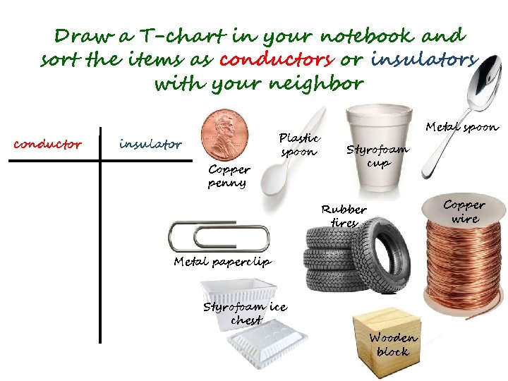 Draw a T-chart in your notebook and sort the items as conductors or insulators