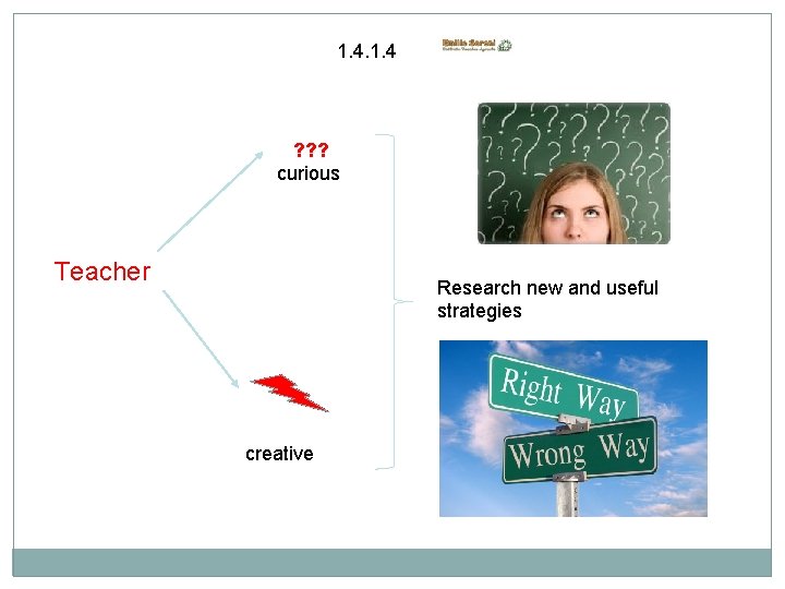 1. 4 ? ? ? curious Teacher Research new and useful strategies creative 