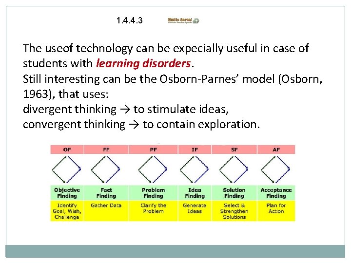 1. 4. 4. 3 The useof technology can be expecially useful in case of