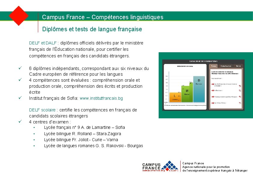 Campus France – Compétences linguistiques Diplômes et tests de langue française DELF et DALF