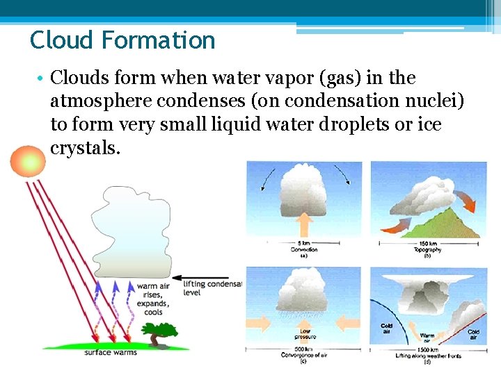 Cloud Formation • Clouds form when water vapor (gas) in the atmosphere condenses (on