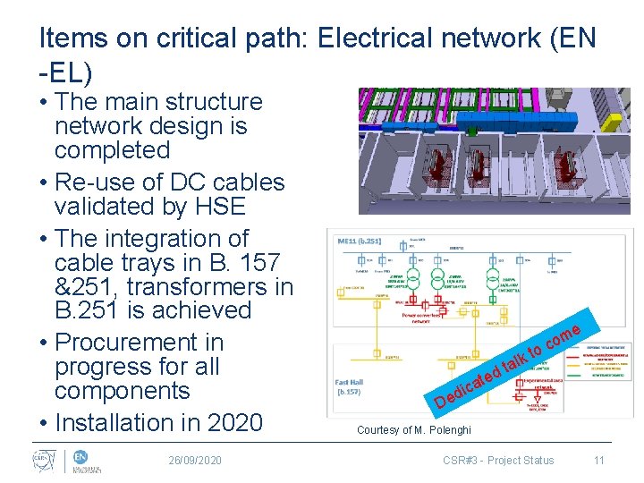 Items on critical path: Electrical network (EN -EL) • The main structure network design