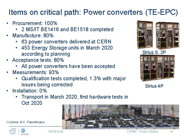 Items on critical path: Power converters (TE-EPC) • Procurement: 100% • 2 MS/IT BE