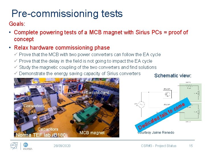 Pre-commissioning tests Goals: • Complete powering tests of a MCB magnet with Sirius PCs