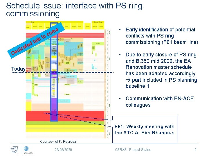 Schedule issue: interface with PS ring commissioning ted a ic to k l ta