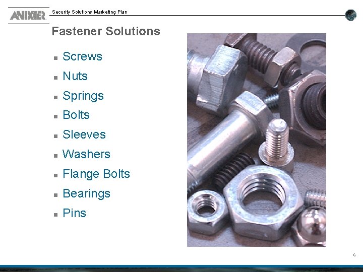 Security Solutions Marketing Plan Fastener Solutions n Screws n Nuts n Springs n Bolts