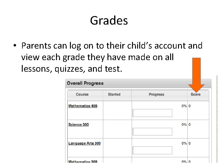 Grades • Parents can log on to their child’s account and view each grade