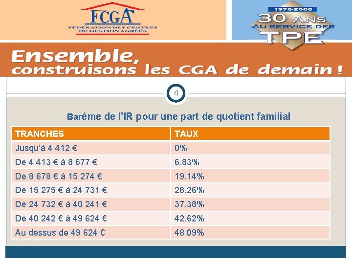 4 Barème de l’IR pour une part de quotient familial TRANCHES TAUX Jusqu’à 4