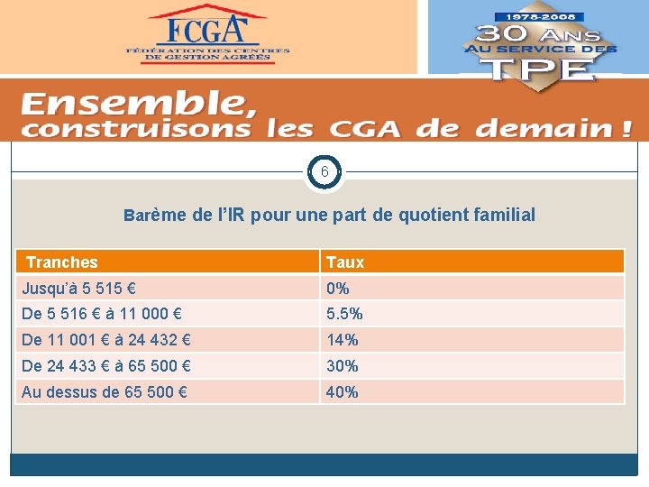 6 Barème de l’IR pour une part de quotient familial Tranches Taux Jusqu’à 5