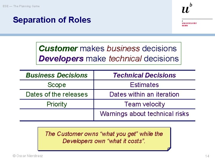 ESE — The Planning Game Separation of Roles Customer makes business decisions Developers make