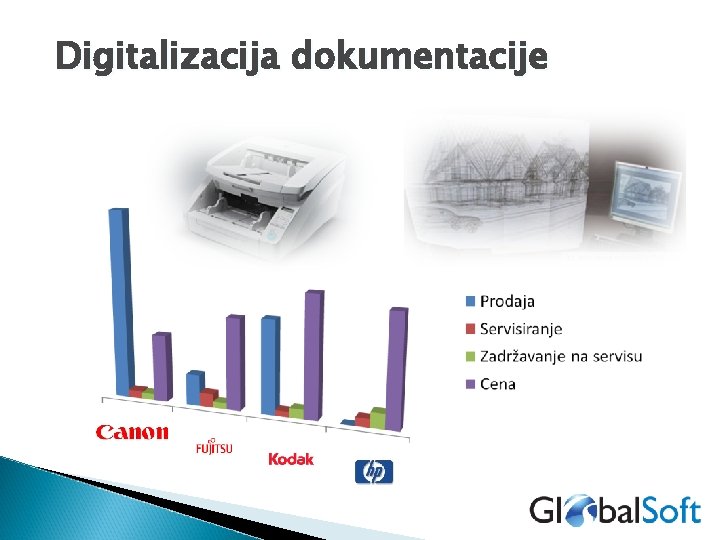 Digitalizacija dokumentacije 