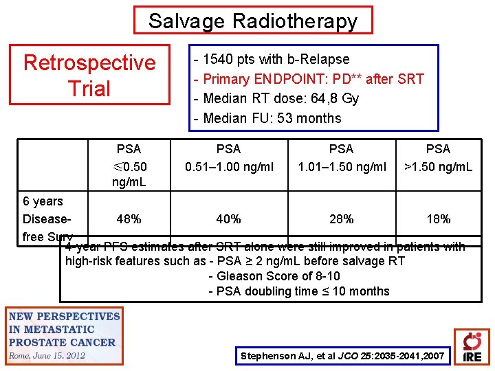 psa 1 01 ng/ml psa 8 próstata