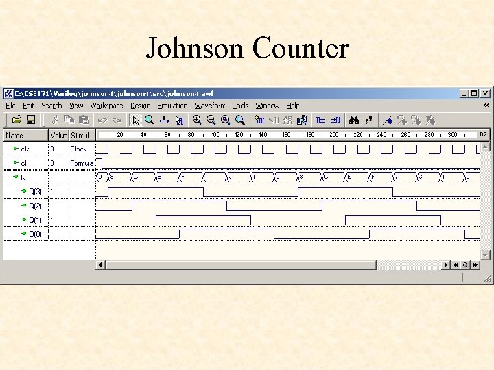 Johnson Counter 