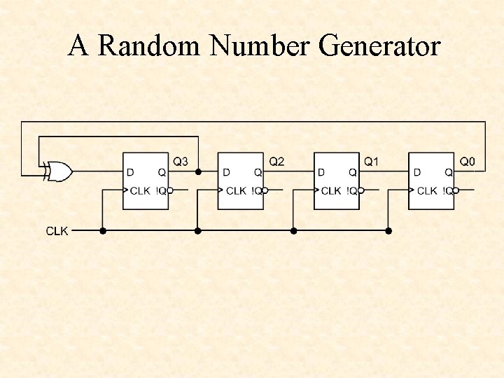 A Random Number Generator 