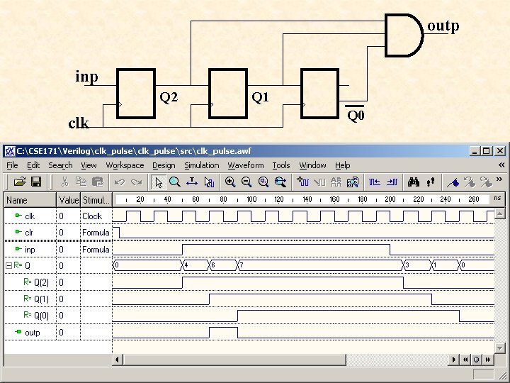outp inp Q 2 clk Q 1 Q 0 