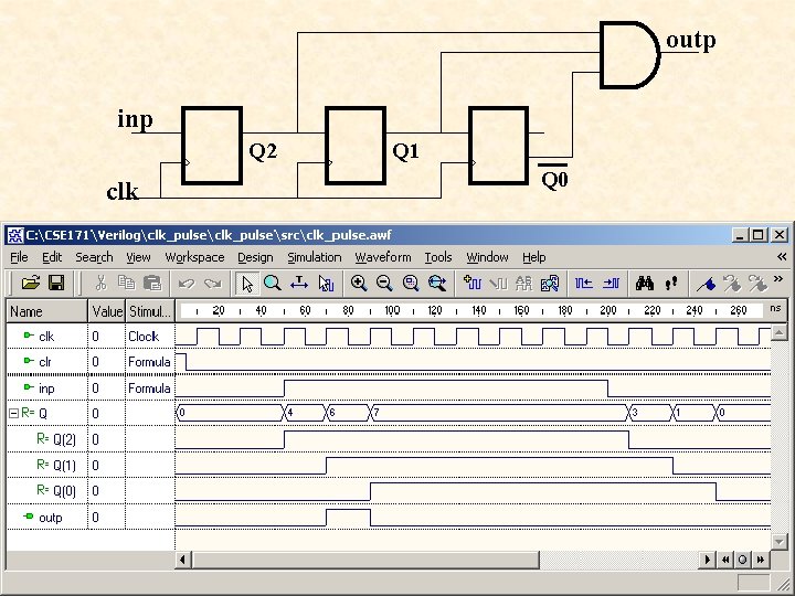 outp inp Q 2 clk Q 1 Q 0 