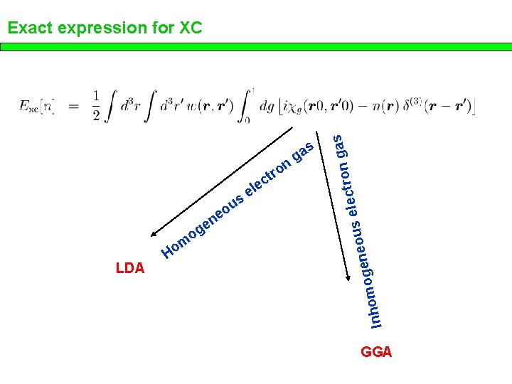 s n u o e e g o LDA m o H Inho c
