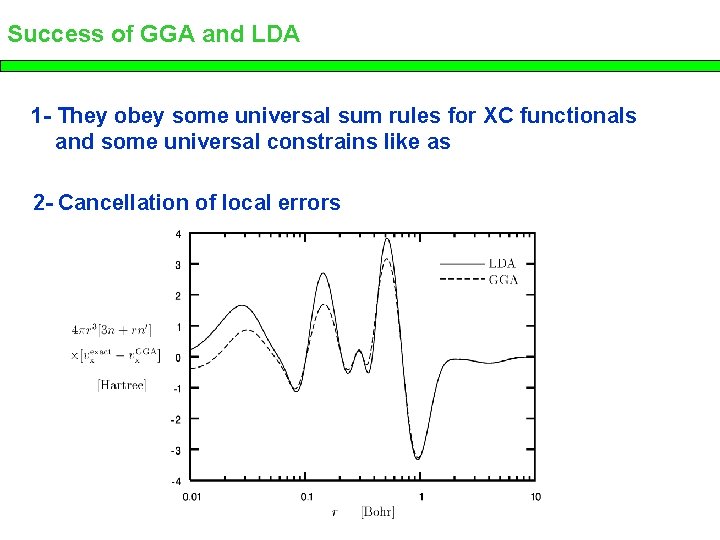 Success of GGA and LDA 1 - They obey some universal sum rules for