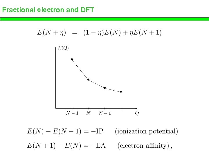 Fractional electron and DFT 