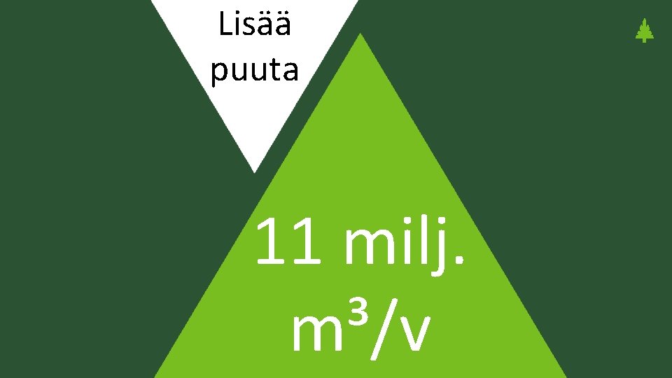Lisää puuta 11 milj. m³/v Tapio Oy 25. 9. 2020 10 