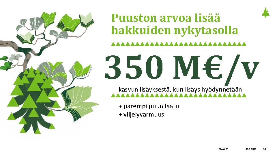 Puuston arvoa lisää hakkuiden nykytasolla 350 M€/v kasvun lisäyksestä, kun lisäys hyödynnetään + parempi