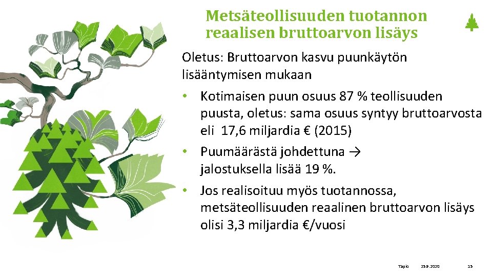 Metsäteollisuuden tuotannon reaalisen bruttoarvon lisäys Oletus: Bruttoarvon kasvu puunkäytön lisääntymisen mukaan • Kotimaisen puun