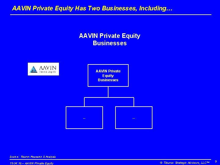 AAVIN Private Equity Has Two Businesses, Including… AAVIN Private Equity Businesses -- -- Source: