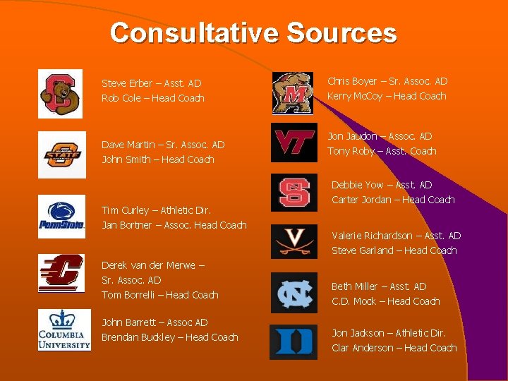 Consultative Sources Steve Erber – Asst. AD Chris Boyer – Sr. Assoc. AD Rob